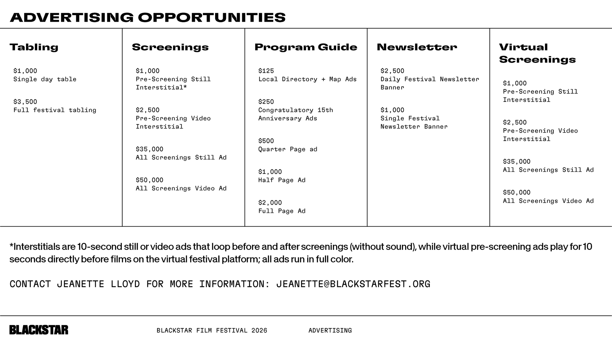 A graphic with information about advertising opportunities. The placements and prices are listed.